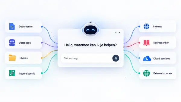 Interface van een AI-kennisassistent
